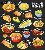 Image result for Hispanic Food Names