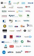 Image result for Top 100 Insurance Companies