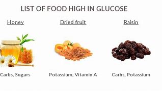 Image result for Glucose Foods