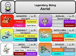 Image result for Arceus MoveSet