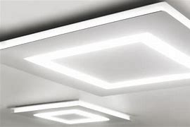 Image result for Flat LED Ceiling Lights