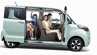 Image result for Kia Ray USA