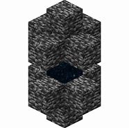 Image result for End Wall Minecraft