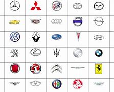 Image result for We Love Cars Sign