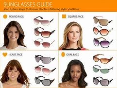 Image result for Oval Face Shape Diagram