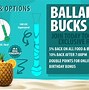 Image result for Daiquiri Bar