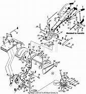 Image result for Craftsman Rear Tine Tiller Parts Diagram