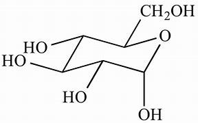 Image result for Glycol