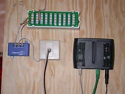 Image result for DSL Splitter