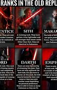 Image result for Sith Ranks