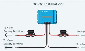 Image result for DC Charger Cable Manager