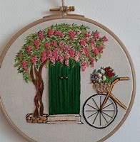 Image result for Free in the Hoop Embroidery Designs