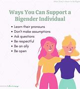 Image result for Bigender Person S