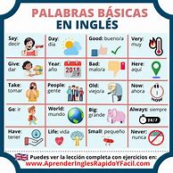 Image result for Ingles Basico