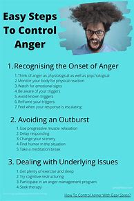 Image result for Control Your Anger Comprehension