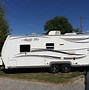 Image result for Arctic Fox Travel Trailers