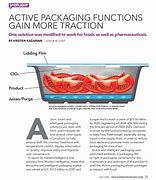 Image result for Active Packaging