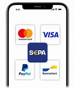 Image result for Recurring Payment Method