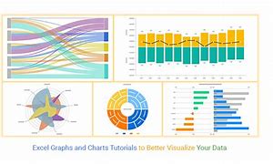 Image result for Excel Graphs