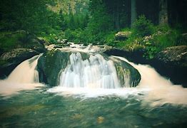 Image result for Beautiful River Flowing