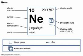 Image result for Neon Coloured Atom