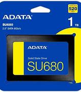 Image result for SSD 1000GB