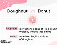 Image result for Donut vs Doughnut