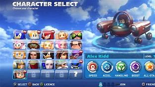 Image result for Sonic All-Stars Rp