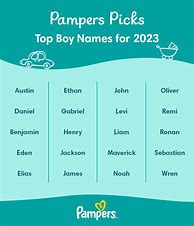 Image result for English Boy Names