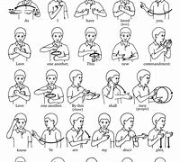 Image result for I Don't Know Sign Language