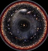 Image result for What Does the Entire Universe Look Like