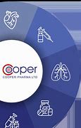 Image result for Cooper Health Logo.svg