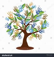 Image result for Family Tree Hands