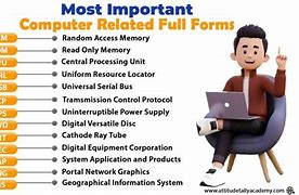 Image result for Computer Full Part