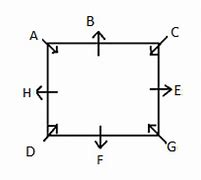 Image result for Seating Arrangement 20 Questions