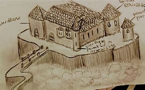 Image result for Dnd Castle Town Map