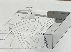 Image result for Mafic Extrusive Igneous Rock