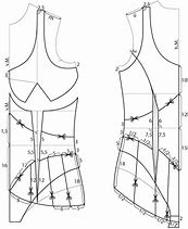 Image result for Model Body Pattern