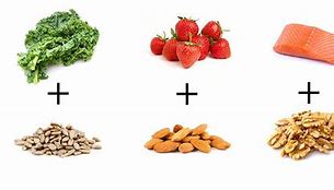 Image result for Good Food Combos