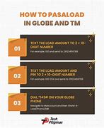 Image result for Pasaload Globe