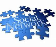 Image result for Social Network Marketing