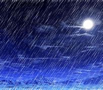 Image result for Rain Banner GIF