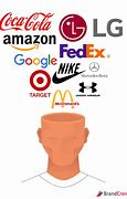 Image result for Good vs Logos