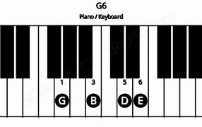 Image result for G6 Bass Chord