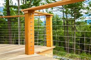 Image result for Cable Railing Hardware for Round Post