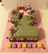 Image result for 2nd Birthday Cake