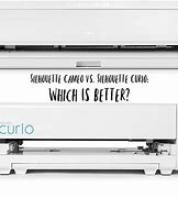 Image result for Profile vs Silhouette vs Cameo