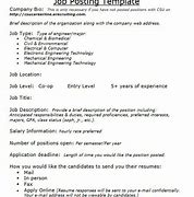 Image result for Creating a Job Posting