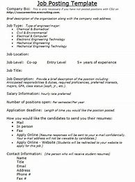 Image result for How to Write a Job Posting