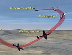 Image result for Chandelle Maneuver